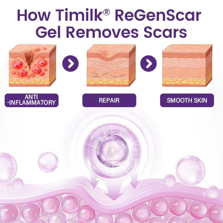 Afraz Timilk Regenscar Stem Cell Gel (20g) – Advanced Scar Repair for Surgical Marks & Skin Renewal