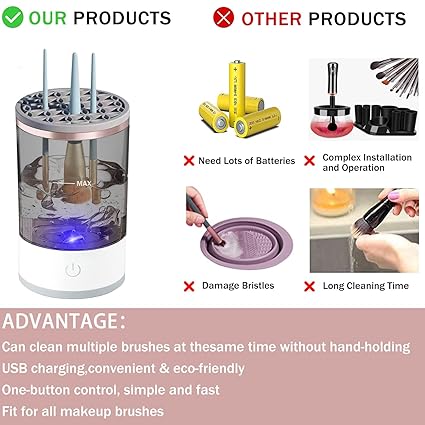Afraz 3-in-1 Electric Makeup Brush Cleaner – Automatic Spin Washing Machine & Dry Holder Organizer for All Brush Sizes