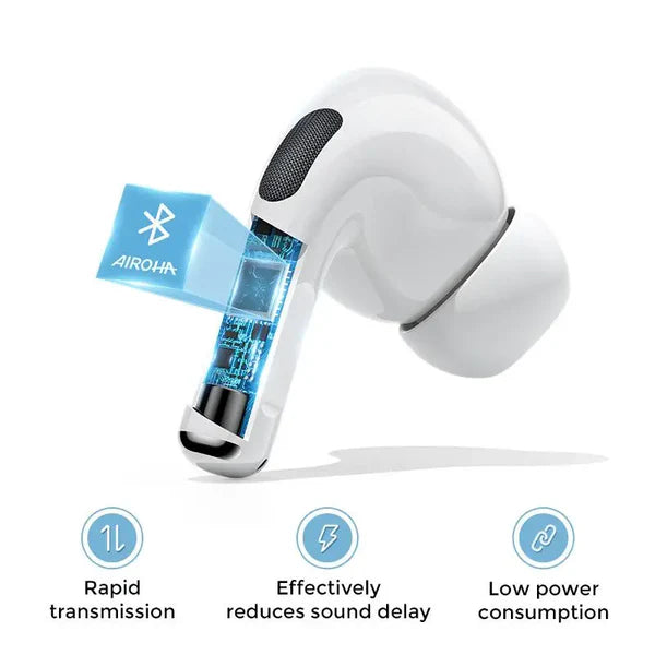 afraz WS Wireless Earbuds — Active Noise Cancelling (ANC) Bluetooth Headphones (White)