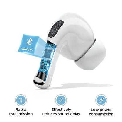 afraz WS Wireless Earbuds — Active Noise Cancelling (ANC) Bluetooth Headphones (White)