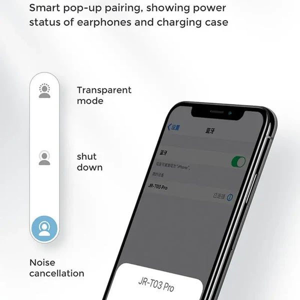 afraz WS Wireless Earbuds — Active Noise Cancelling (ANC) Bluetooth Headphones (White)