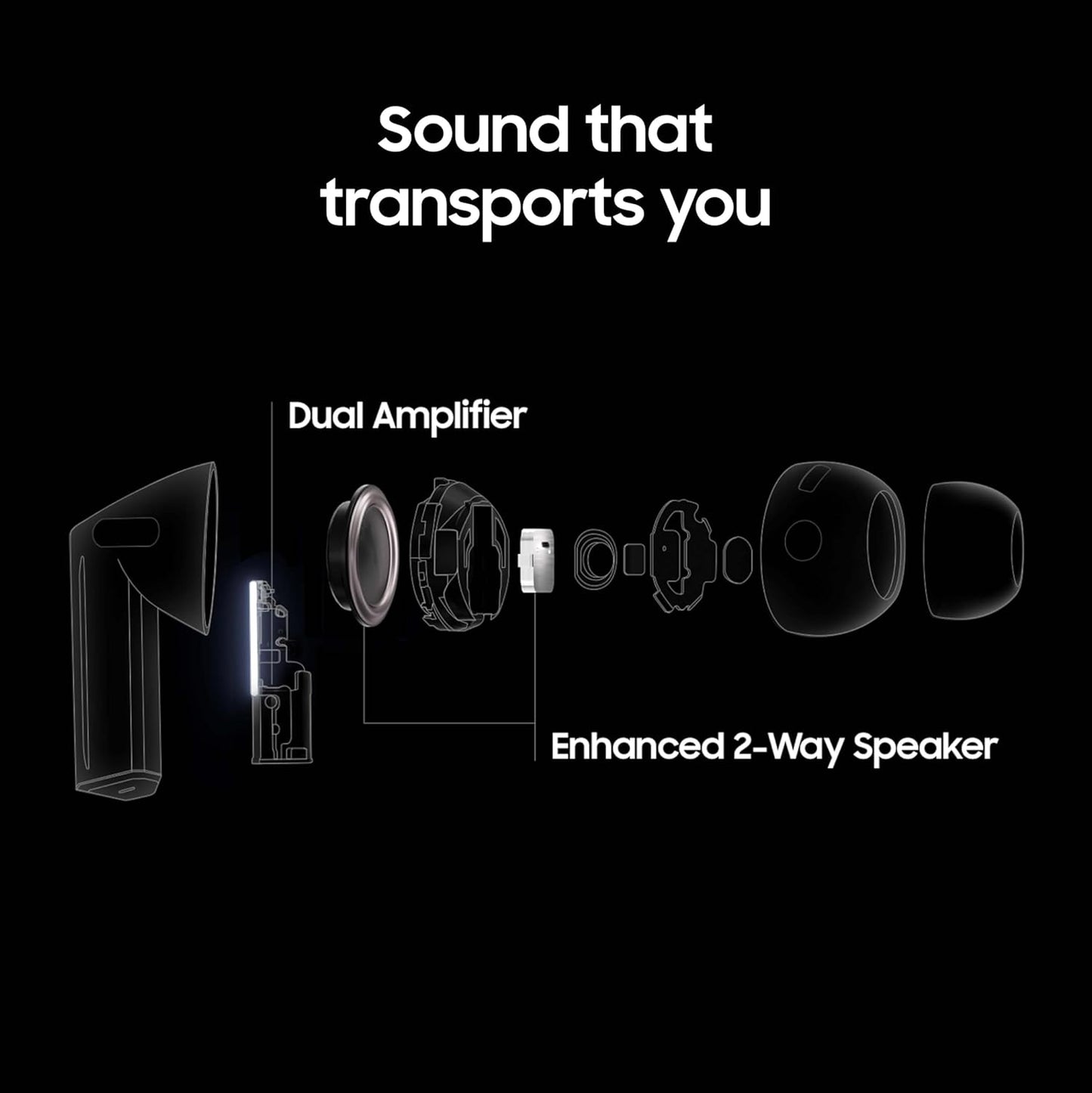 Samsung Galaxy Buds 3 Pro Wireless Bluetooth Earbuds by Afraz – ANC Noise Cancellation, HD Sound & Ultra-Long Battery Life