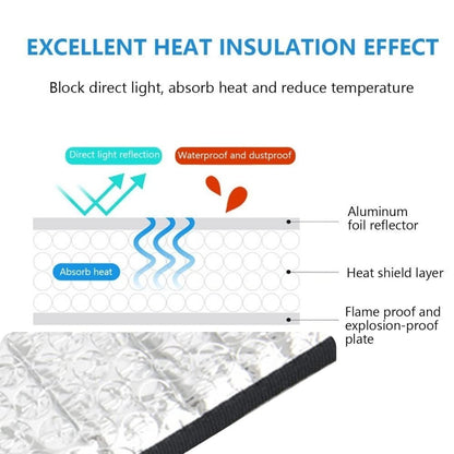Afraz Universal AC Sun Shield Cover | Outdoor Unit Heat Insulation Sheet (No Clip)